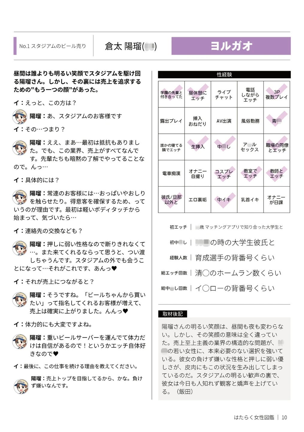 はたらく女性図鑑 モザイク版 画像10