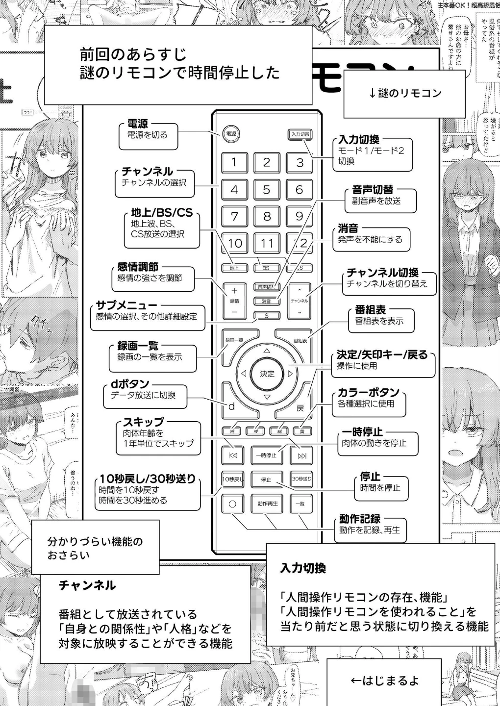 人間操作リモコン(単話) 画像1